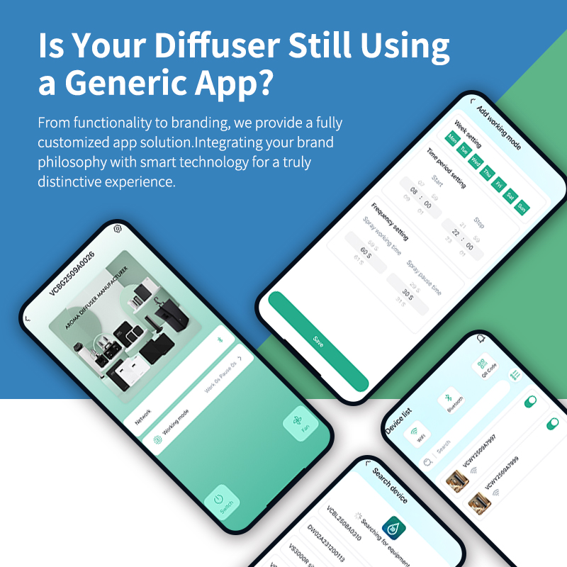 Customised app - Image 5